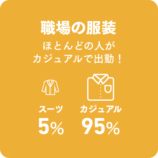 職場の服装　ほとんどの人がカジュアルで出勤！