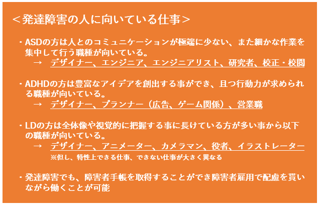 発達障害の方に向いている仕事は 発達障害の種類ごとに詳細を解説 大阪の就労移行支援 Connect こねくと 精神 発達障害専門