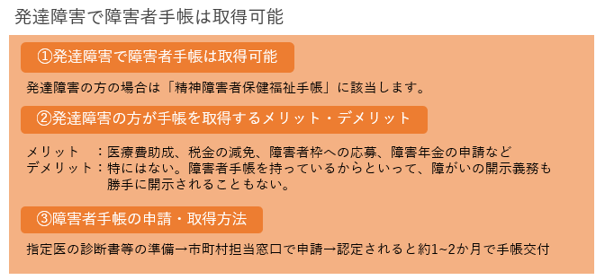 発達障害で障害者手帳は取得可能 取得方法や取得するメリット デメリットを解説 大阪の就労移行支援 Connect こねくと 精神 発達障害専門 発達障害で障害者手帳は取得可能 取得方法や取得するメリット デメリットを解説 大阪の就労移行支援 Connect こねくと 精神 発達障害専門